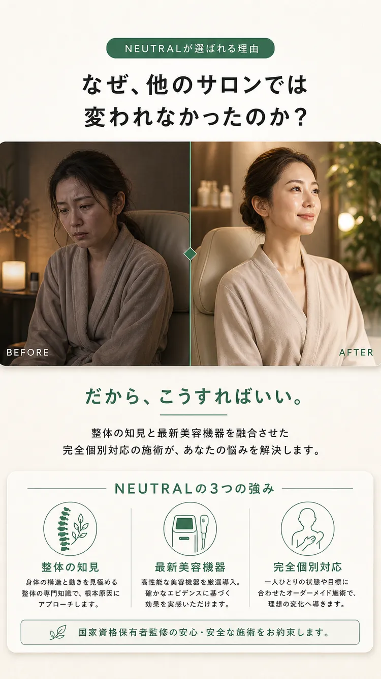 NEUTRALが選ばれる理由・解決策