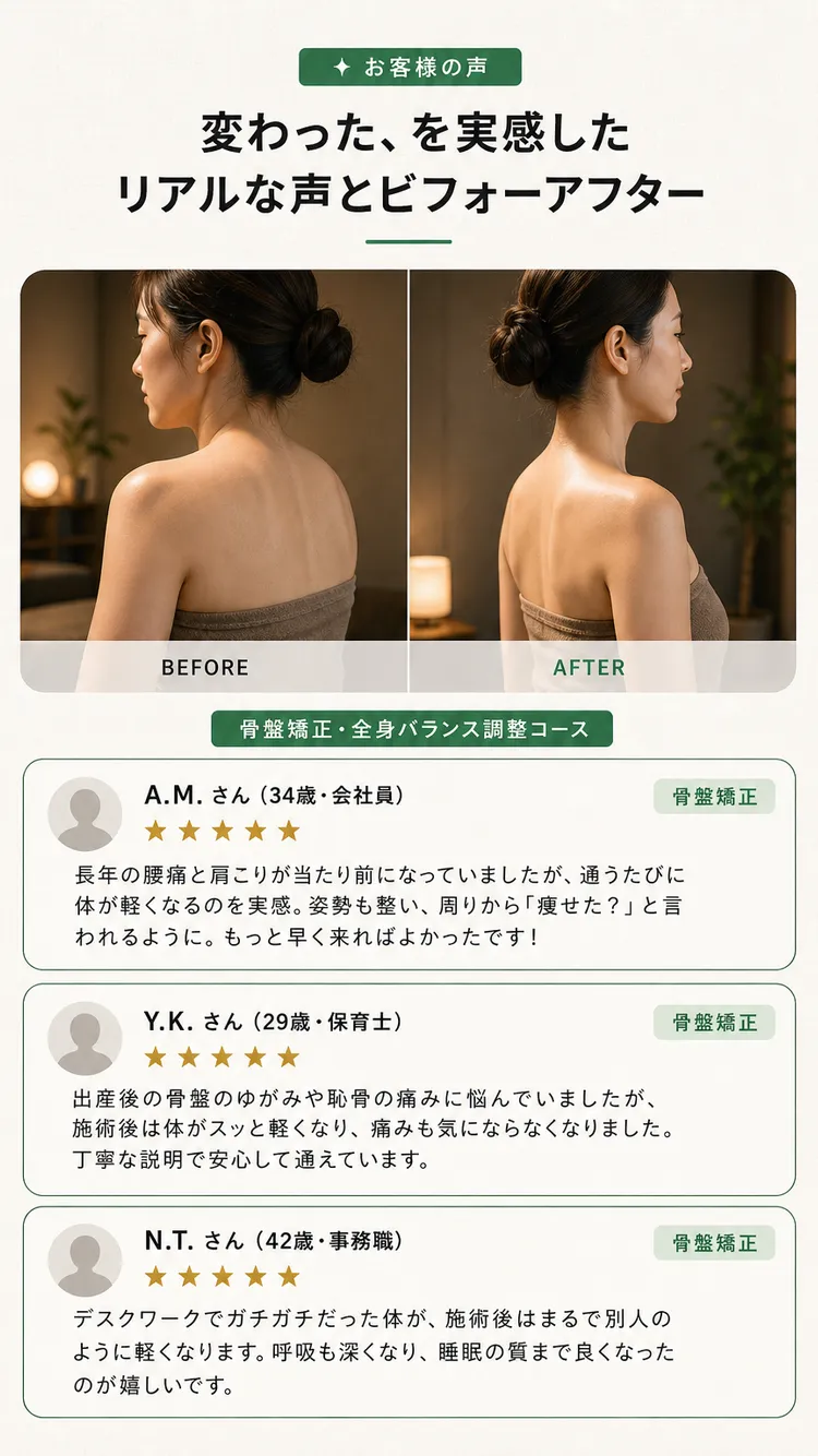 お客様の声・ビフォーアフター