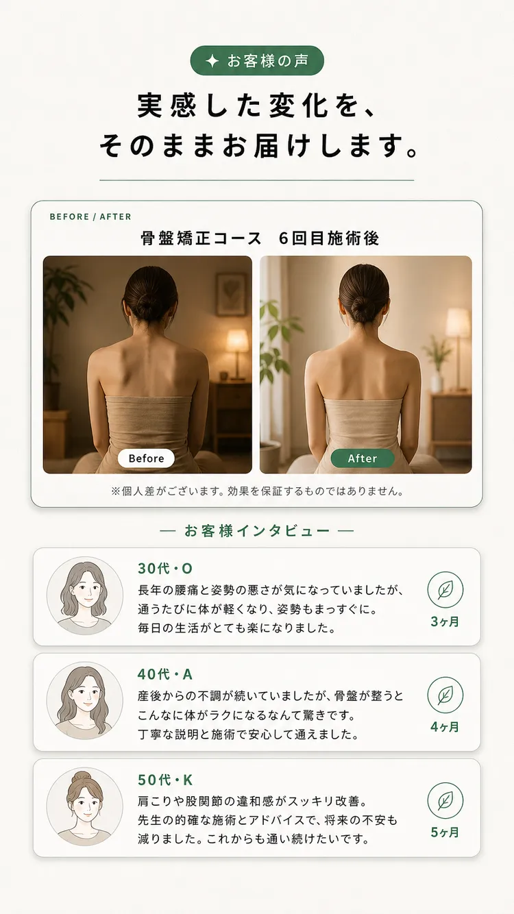 お客様の声・ビフォーアフター