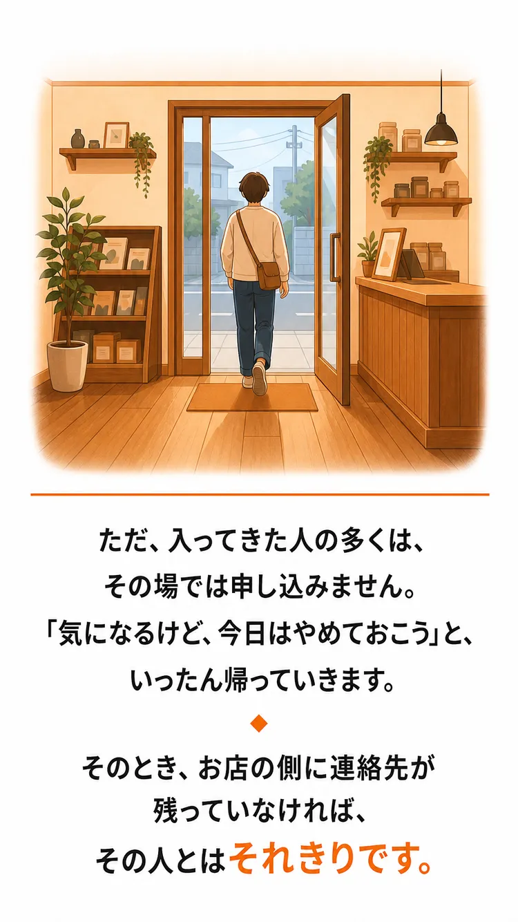 その場では申し込まない人