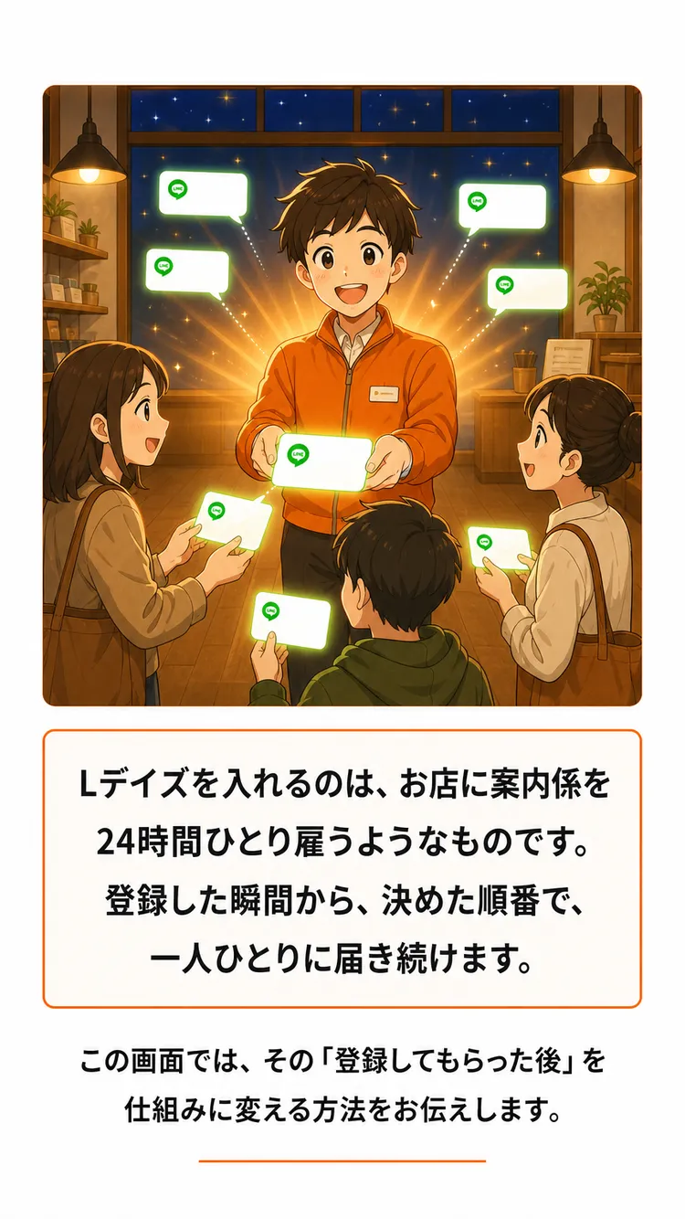 案内係を24時間ひとり雇う