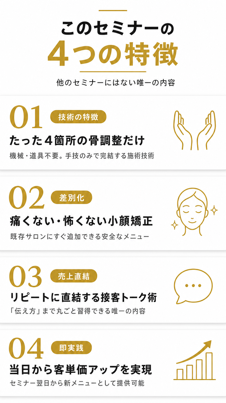 4つの特徴（数字アピール）