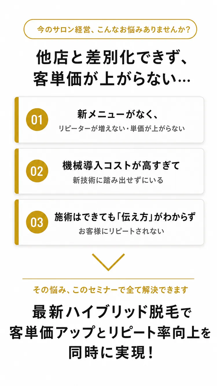 問題提起と解決策