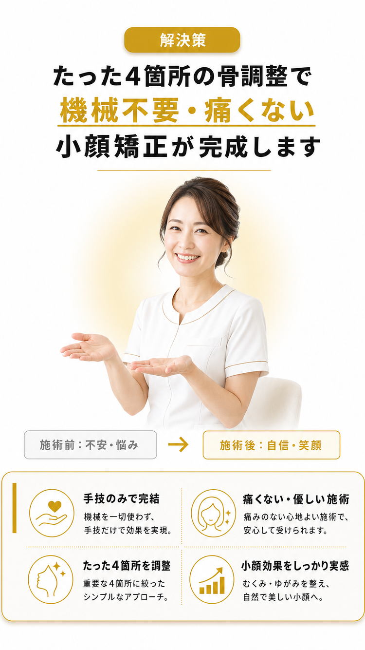 解決策：痛くない小顔矯正とは