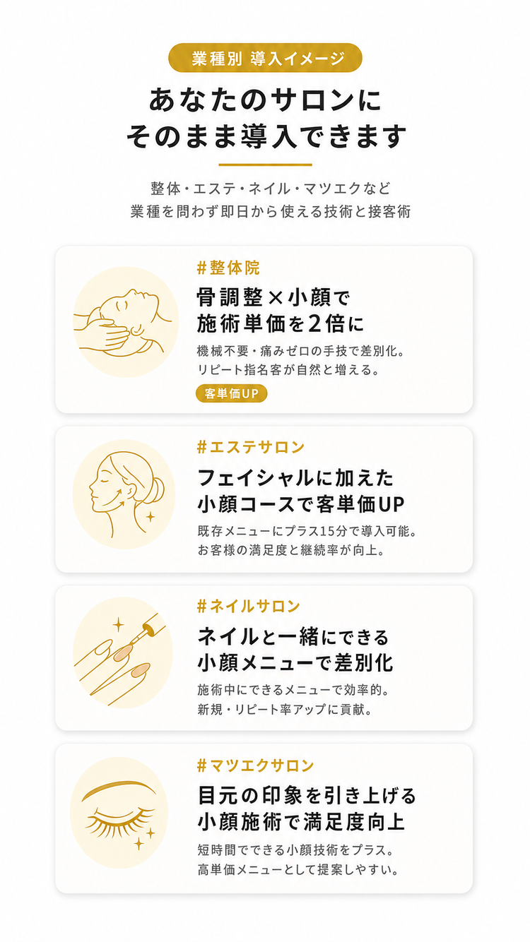 業種別の導入イメージ
