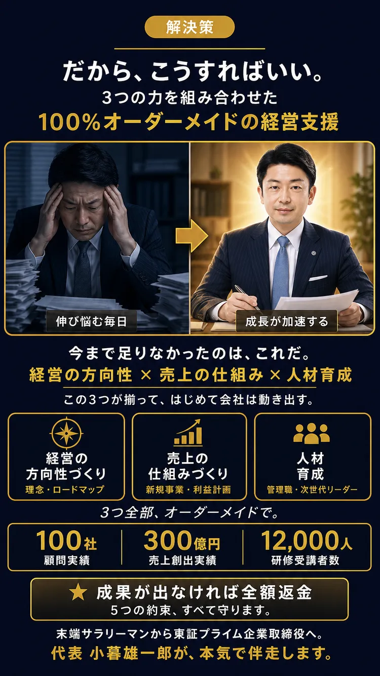 解決策