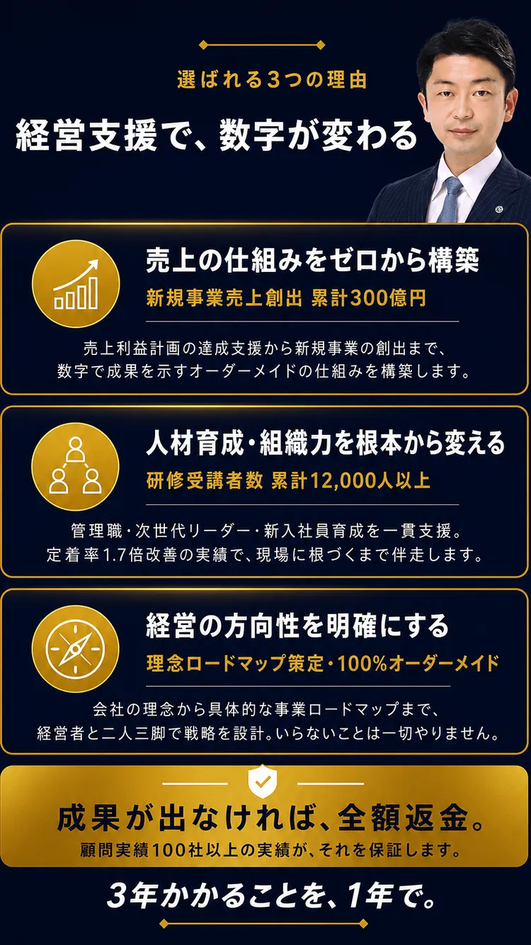 ベネフィット