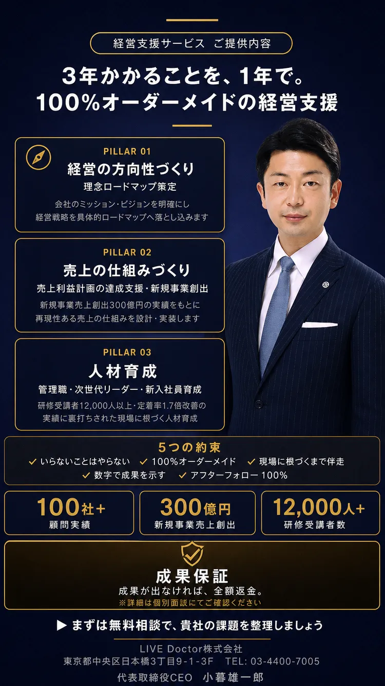 オファー