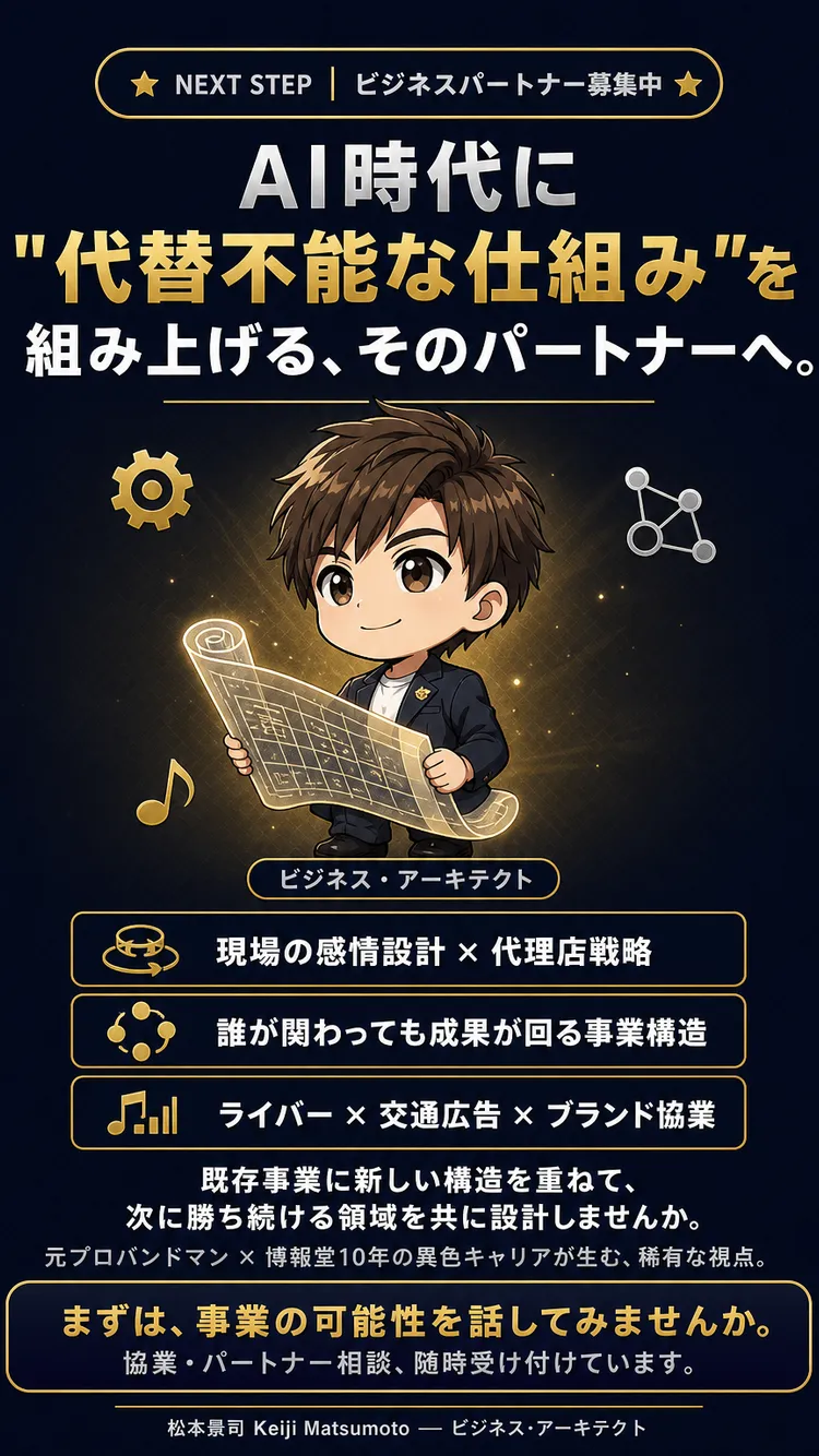 行動喚起