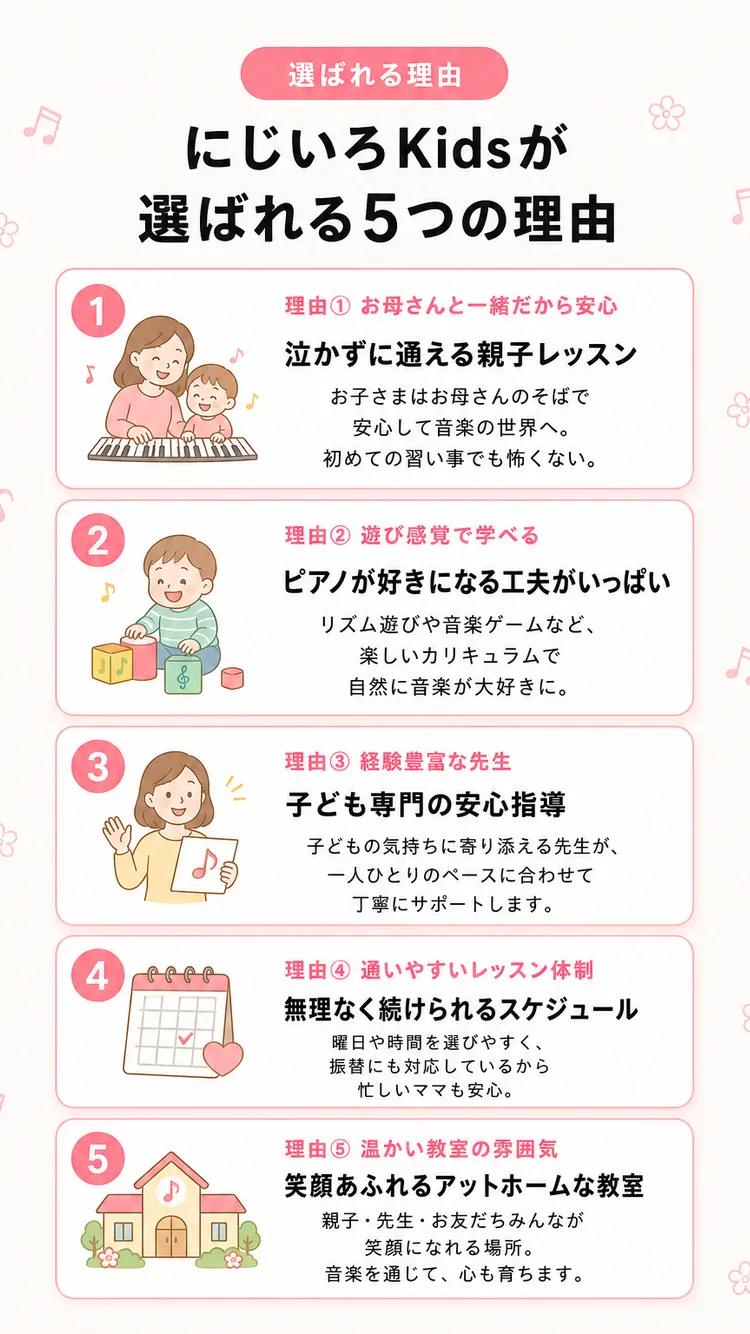 にじいろKidsが選ばれる5つの理由
