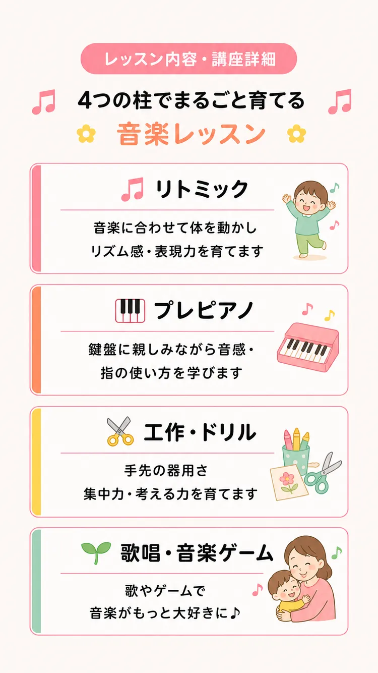 講座詳細（開催日・料金・会場）