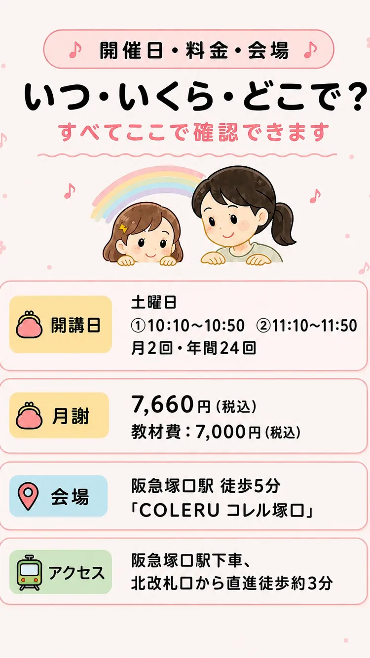 開催日・料金・会場