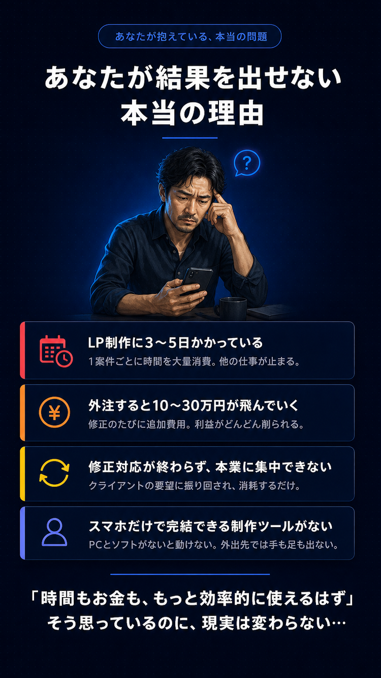問題提起
