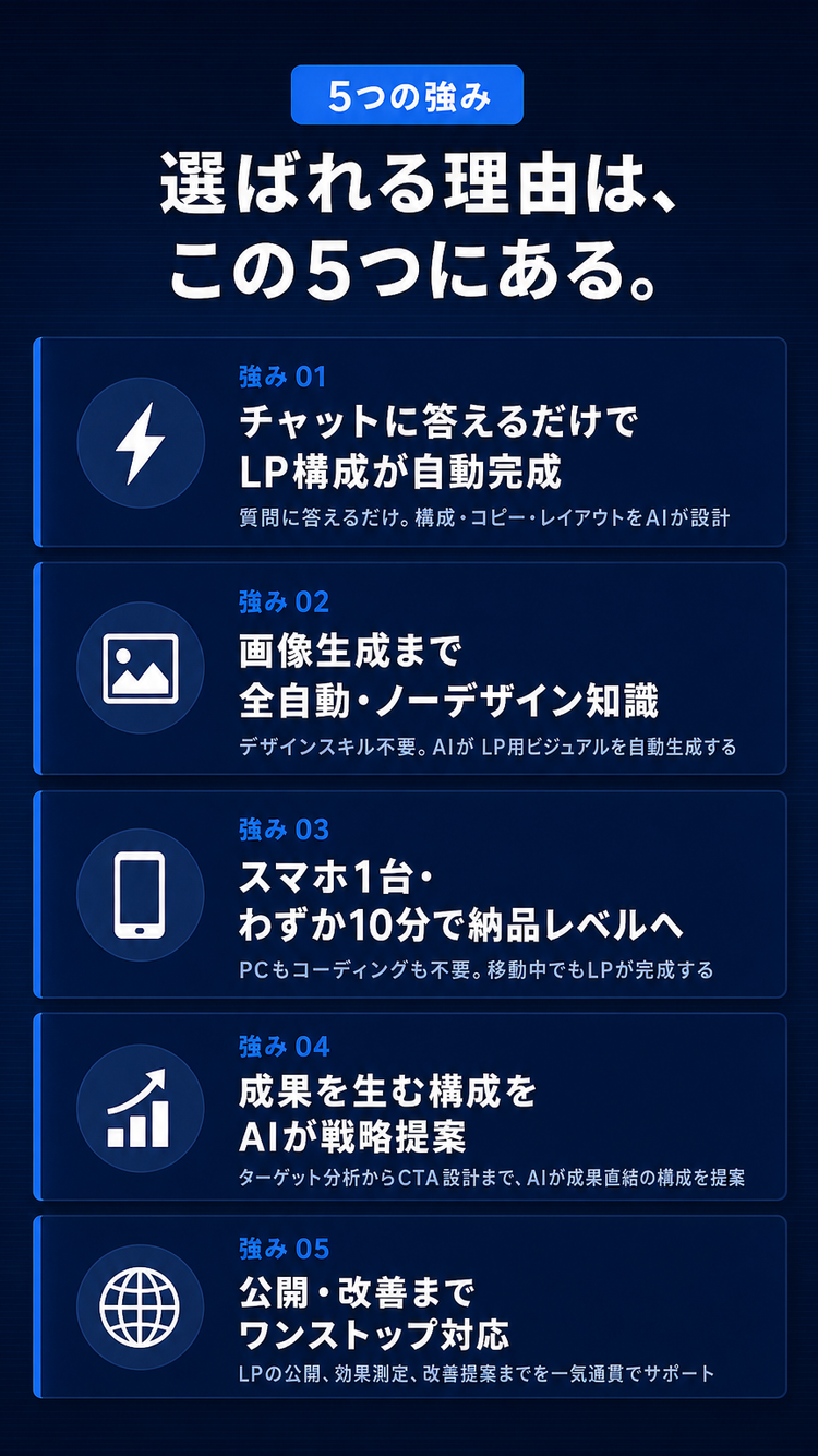 5つの強み・USP