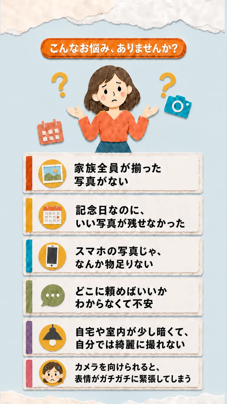 問題提起