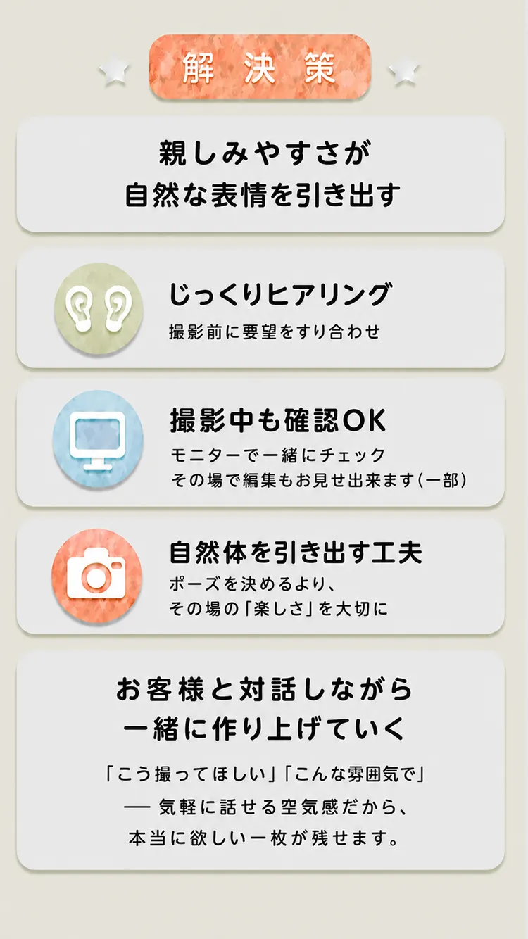 解決策