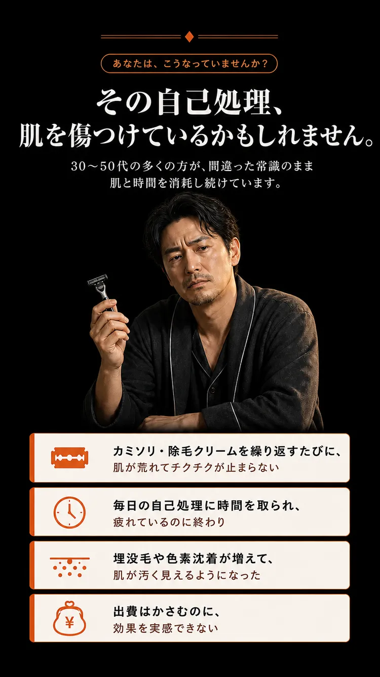 問題提起