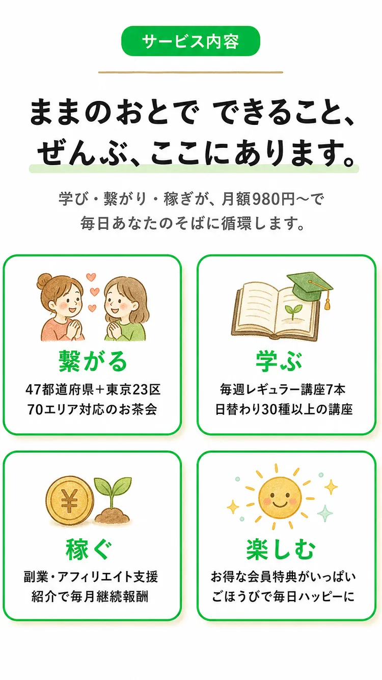 サービス内容