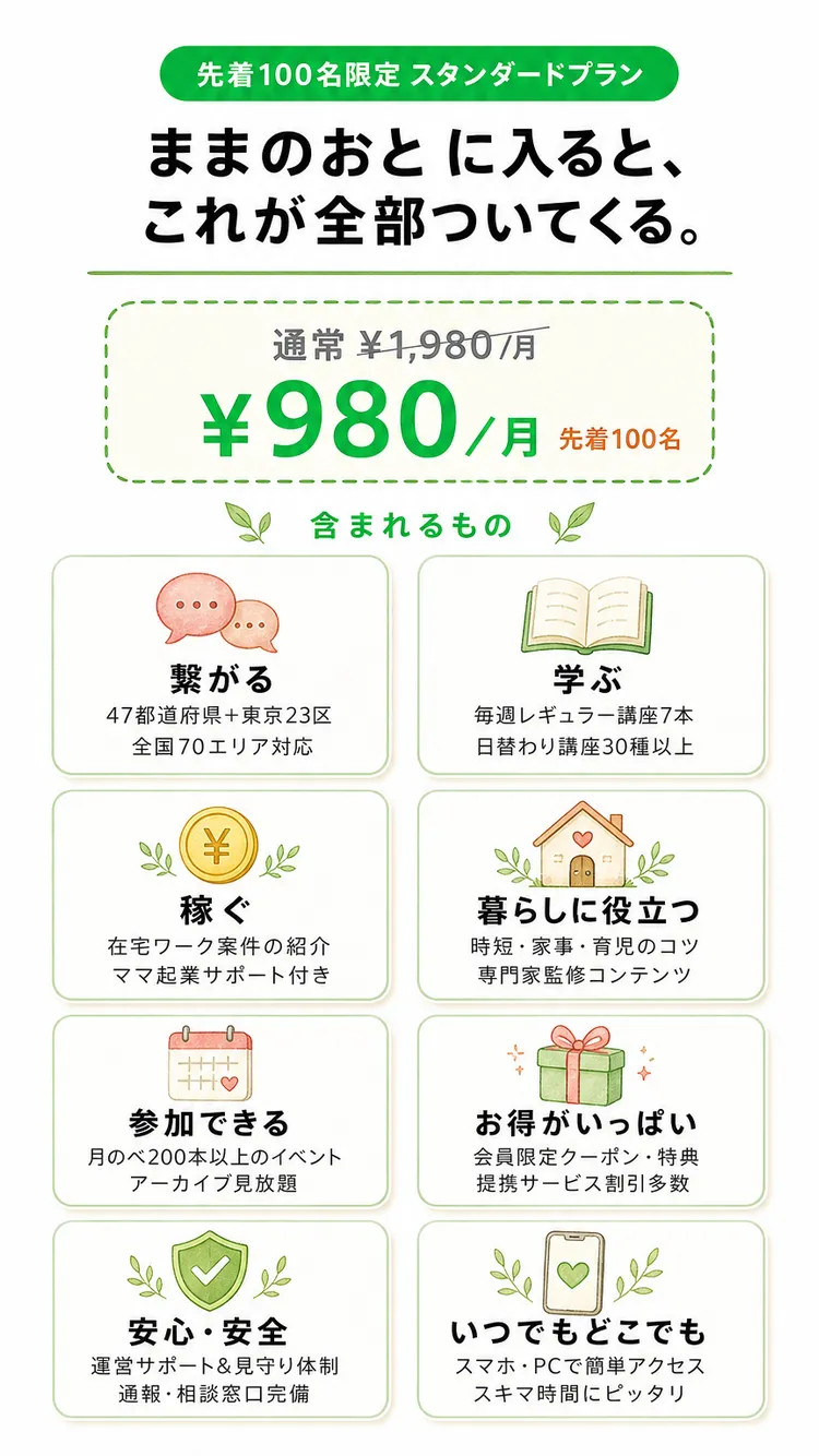 オファー