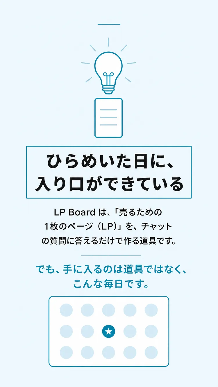 ひらめいた日に、入り口ができている