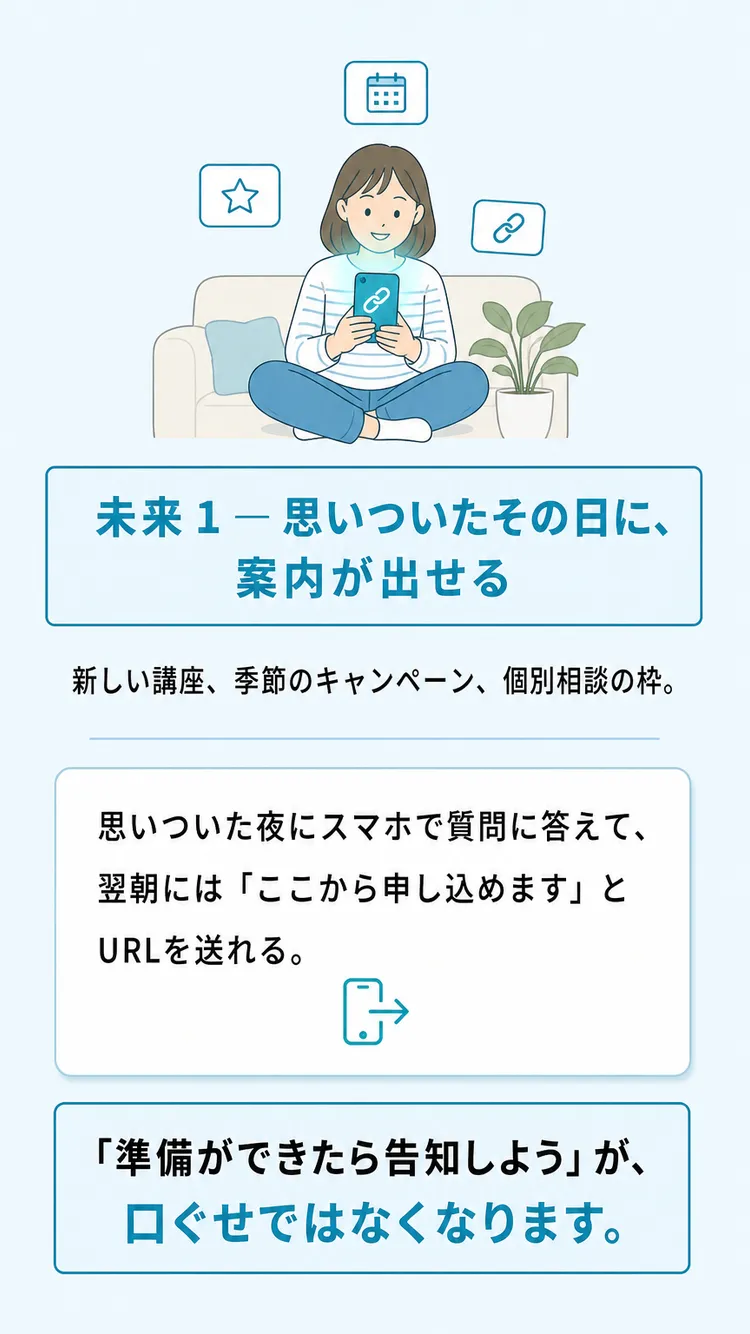 未来1 思いついたその日に、案内が出せる
