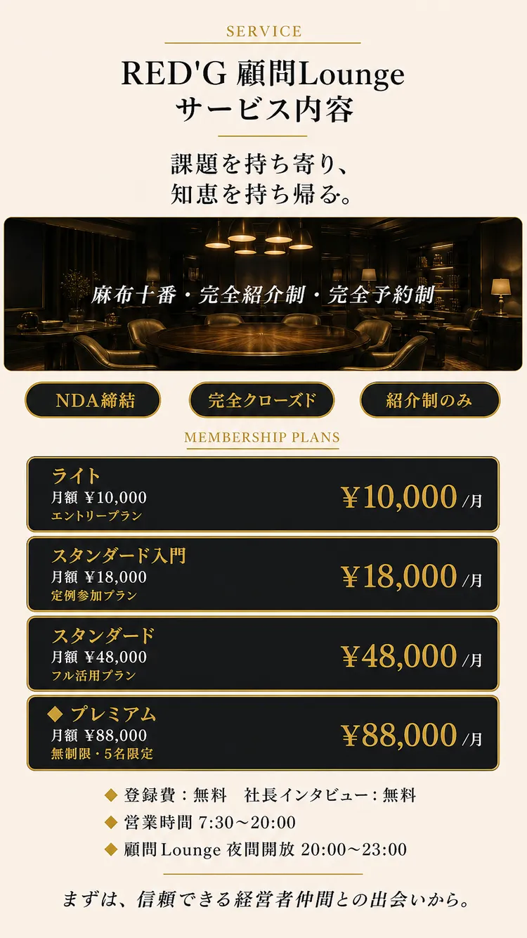 サービス内容
