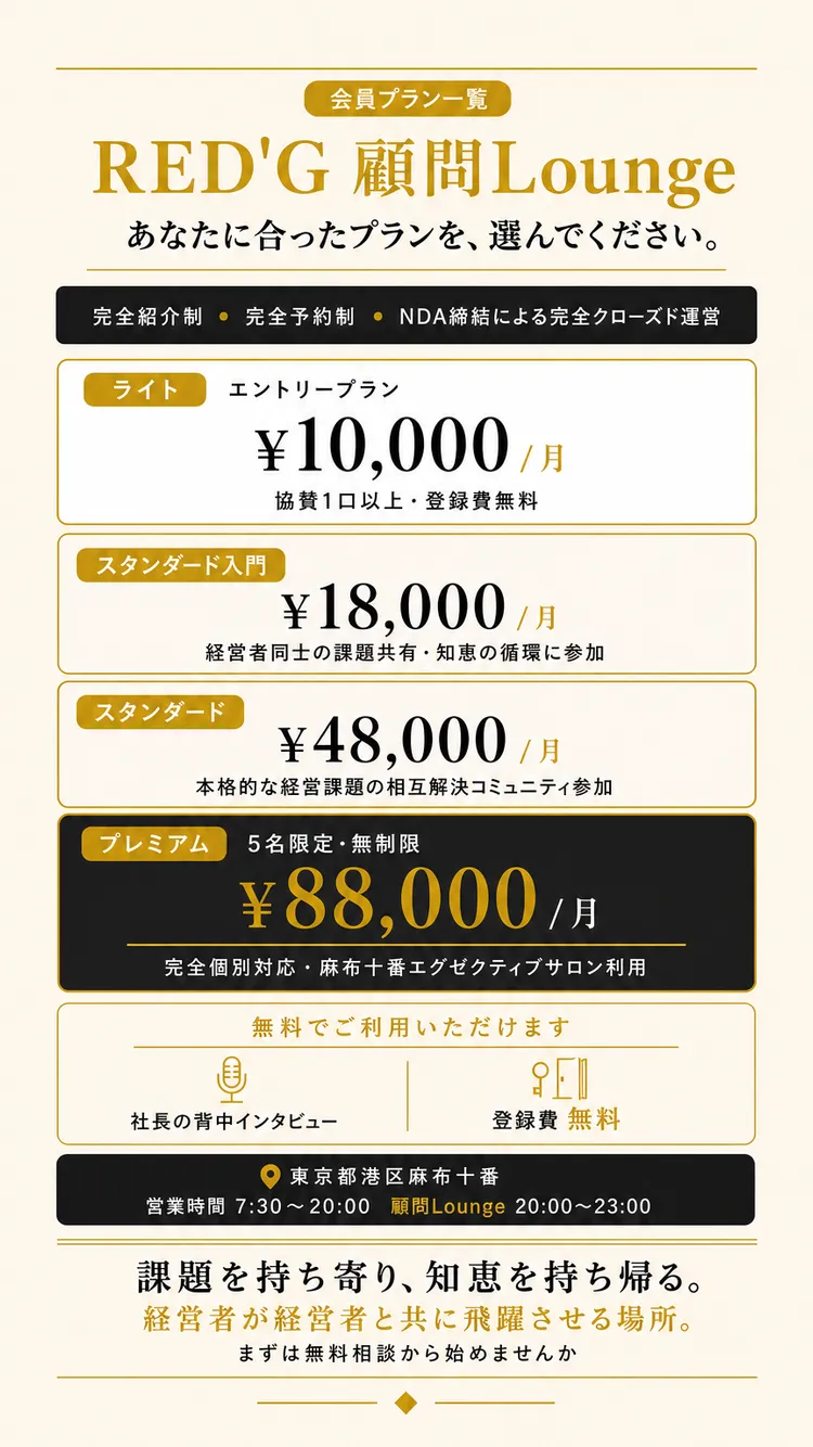 オファー