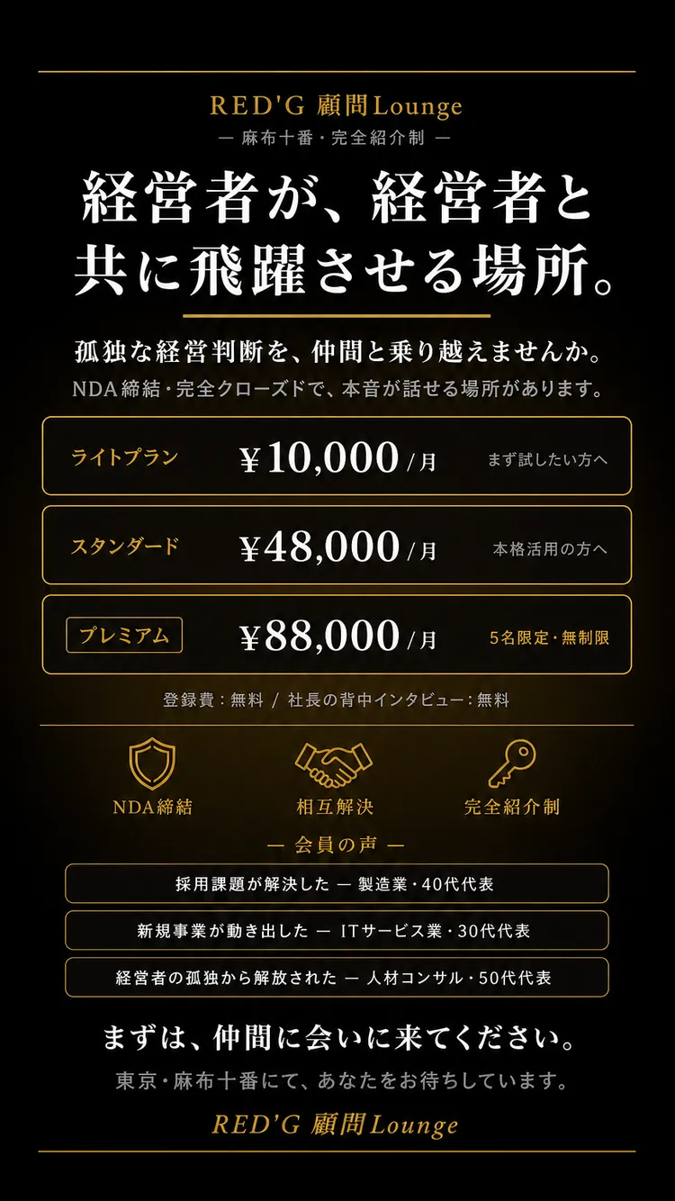 行動喚起