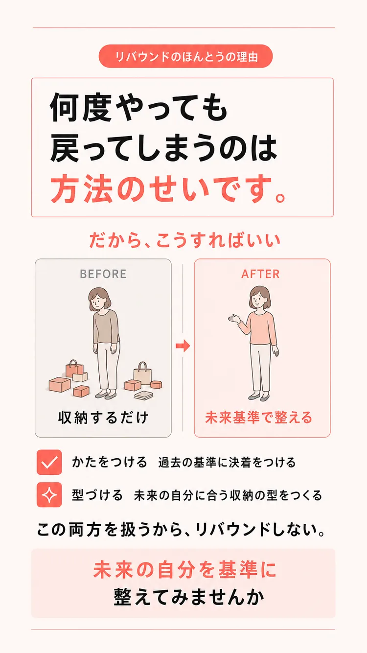 なぜリバウンドするの?