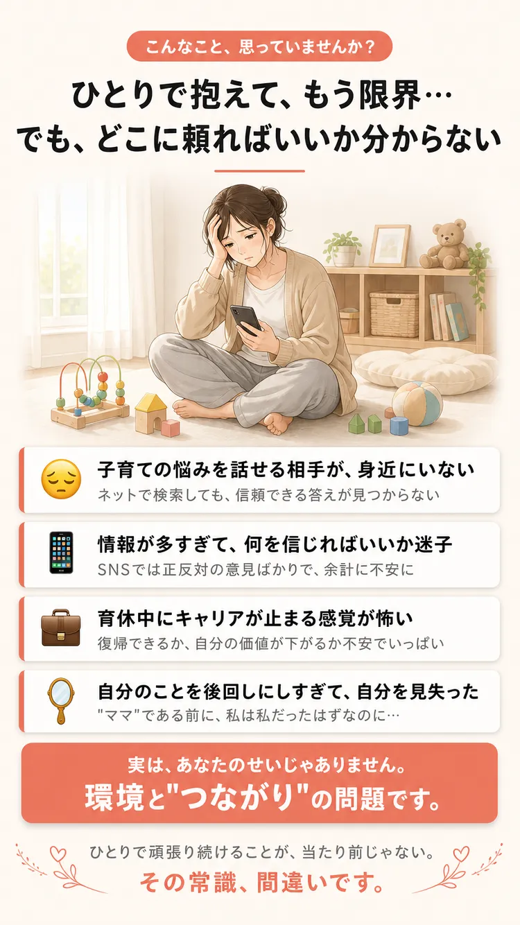問題提起