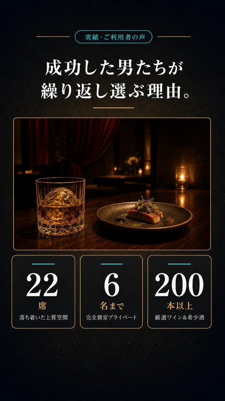 結果・実績