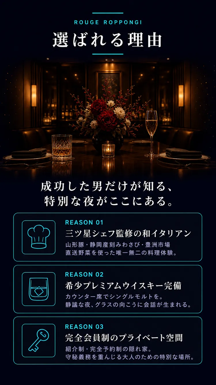 選ばれる理由