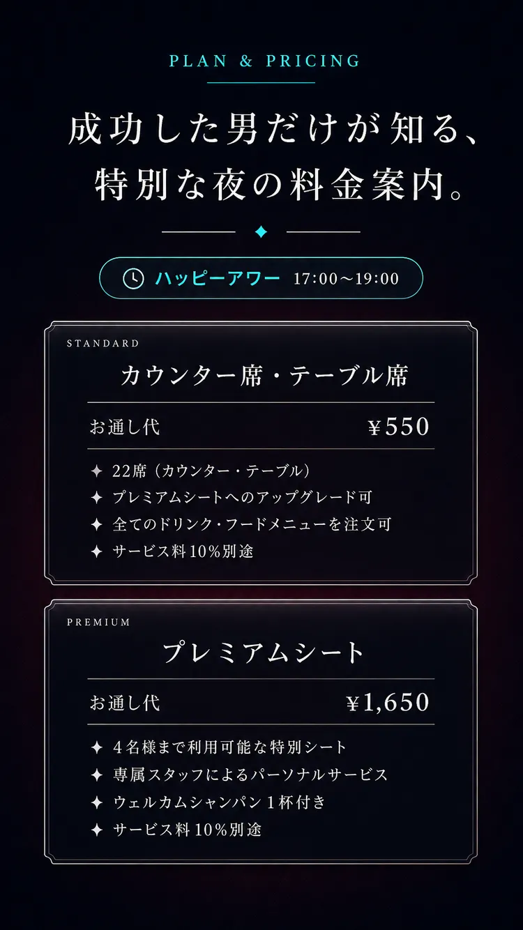 料金
