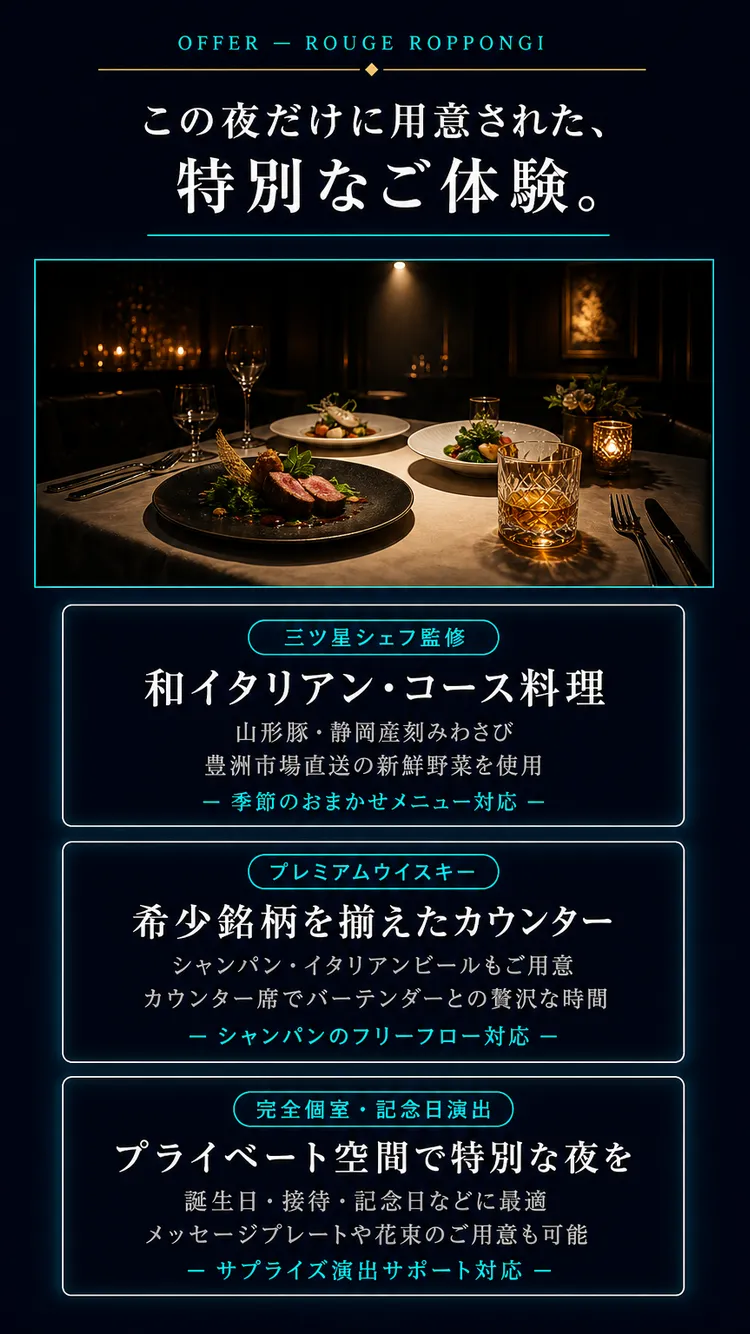オファー