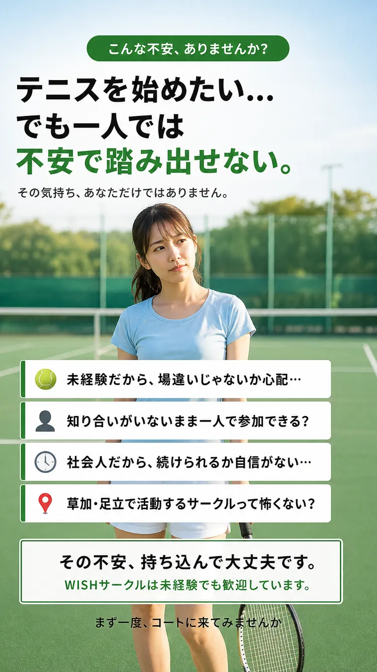 問題提起