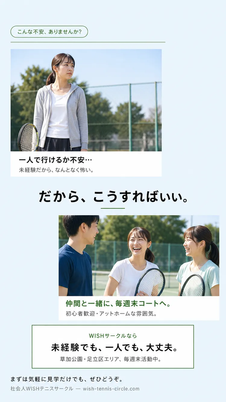 WISHサークルの特徴・解決策