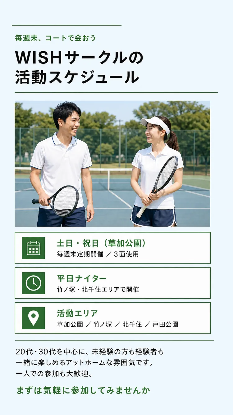 活動内容