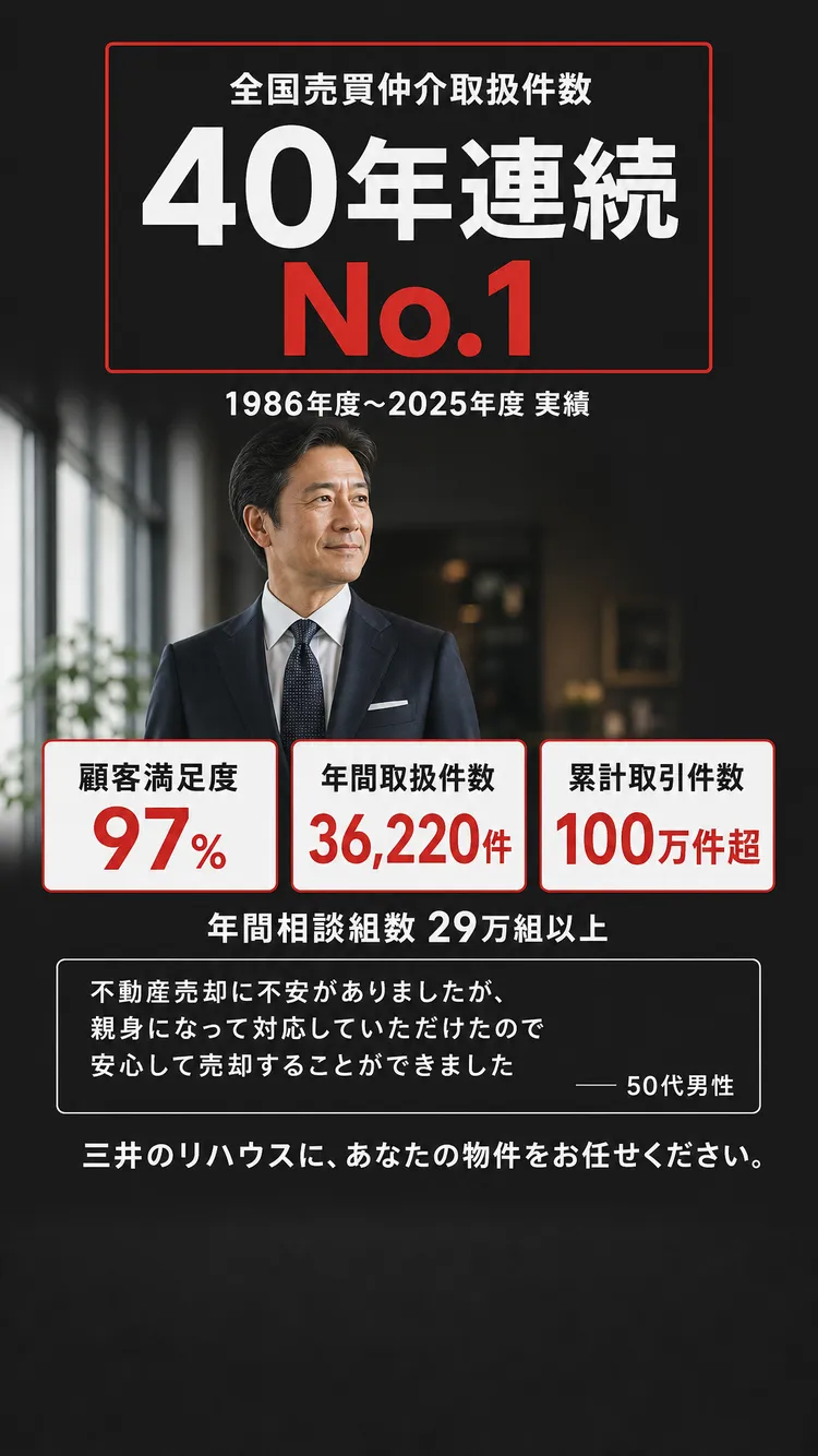 権威・実績