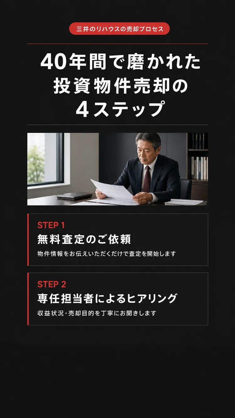 ４ステップ