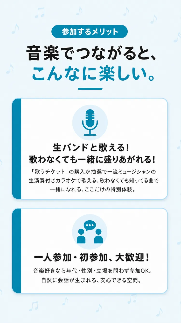 ベネフィット