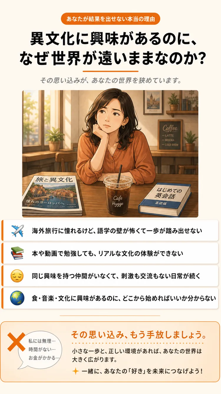 問題提起