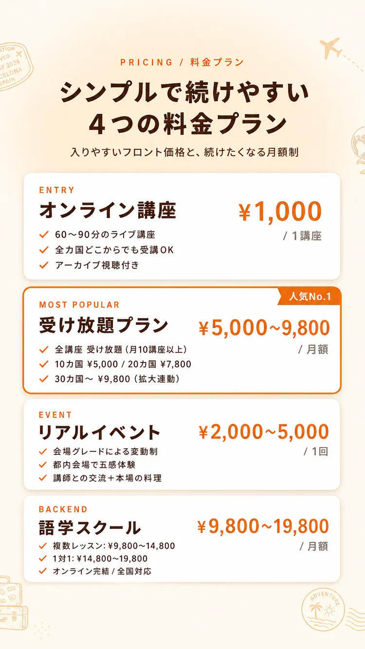 料金・プラン