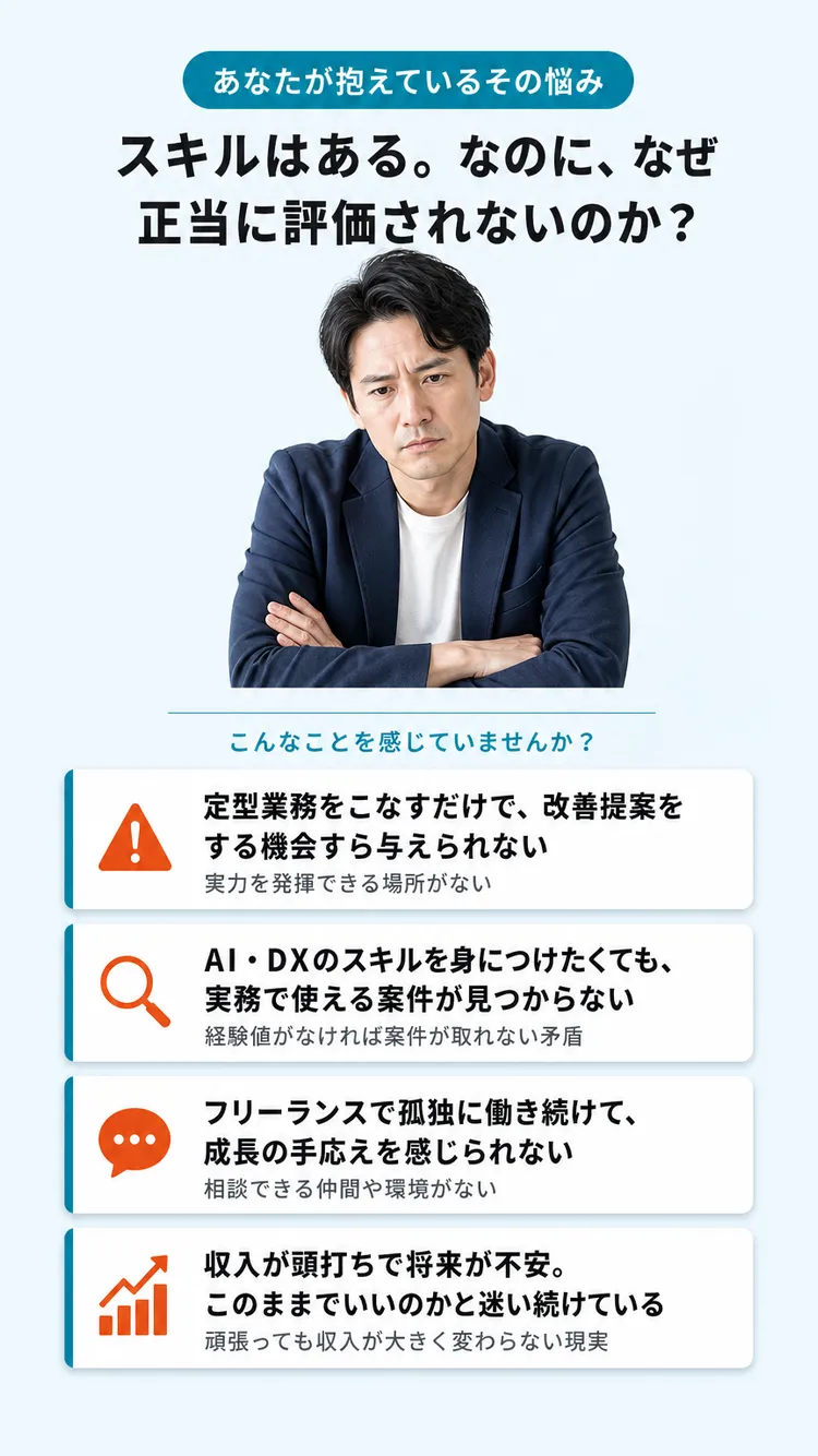 問題提起