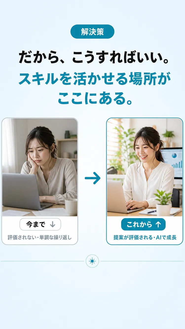 解決策