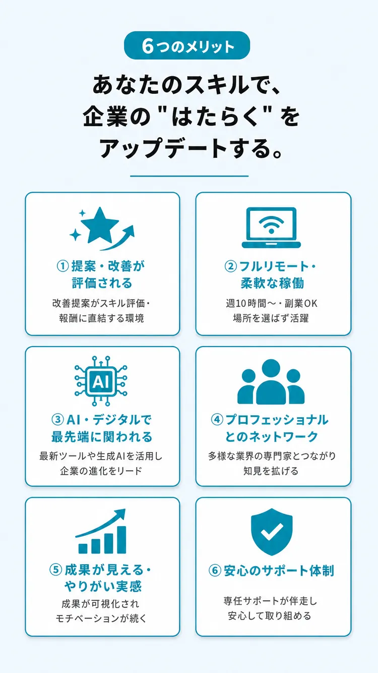 ベネフィット