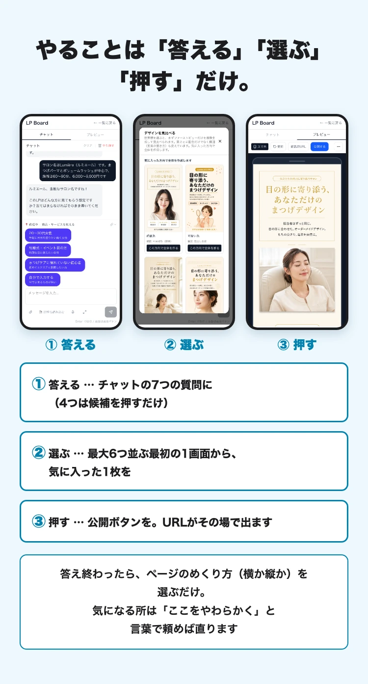 やることは「答える」「選ぶ」「押す」だけ