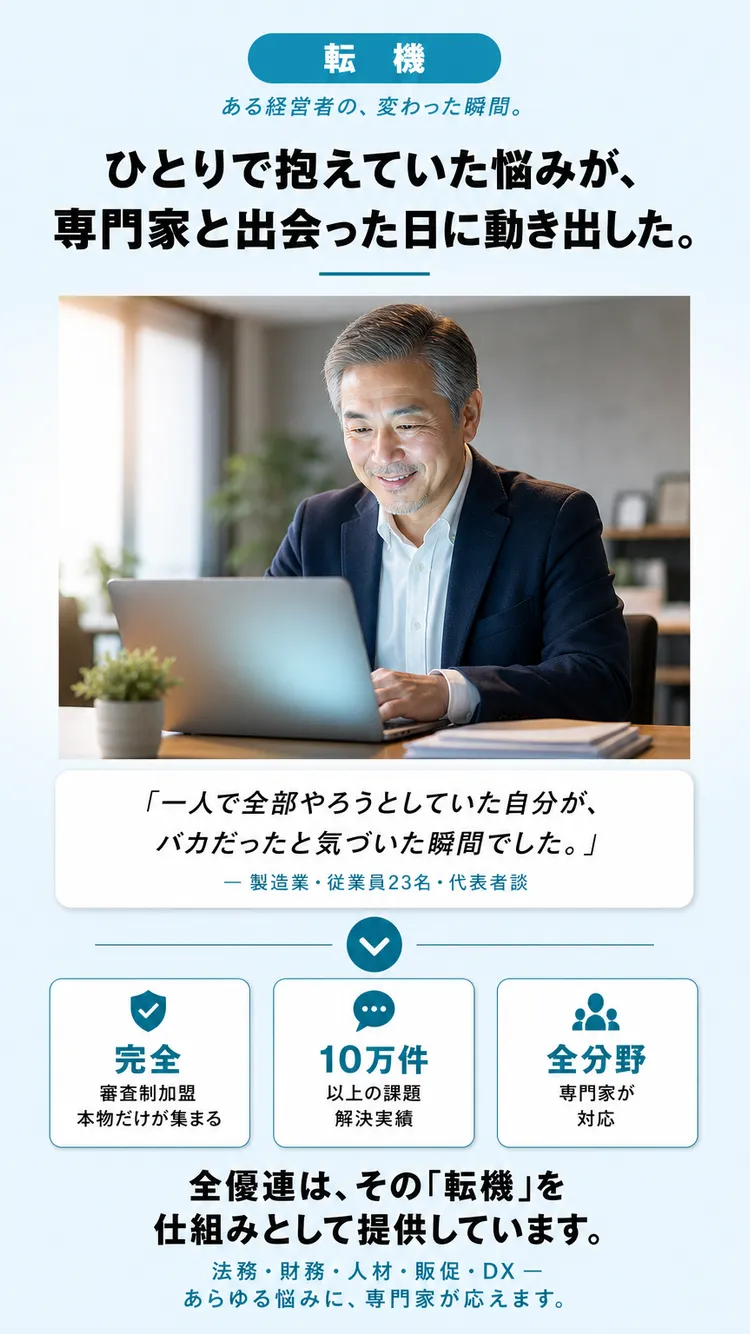 転機