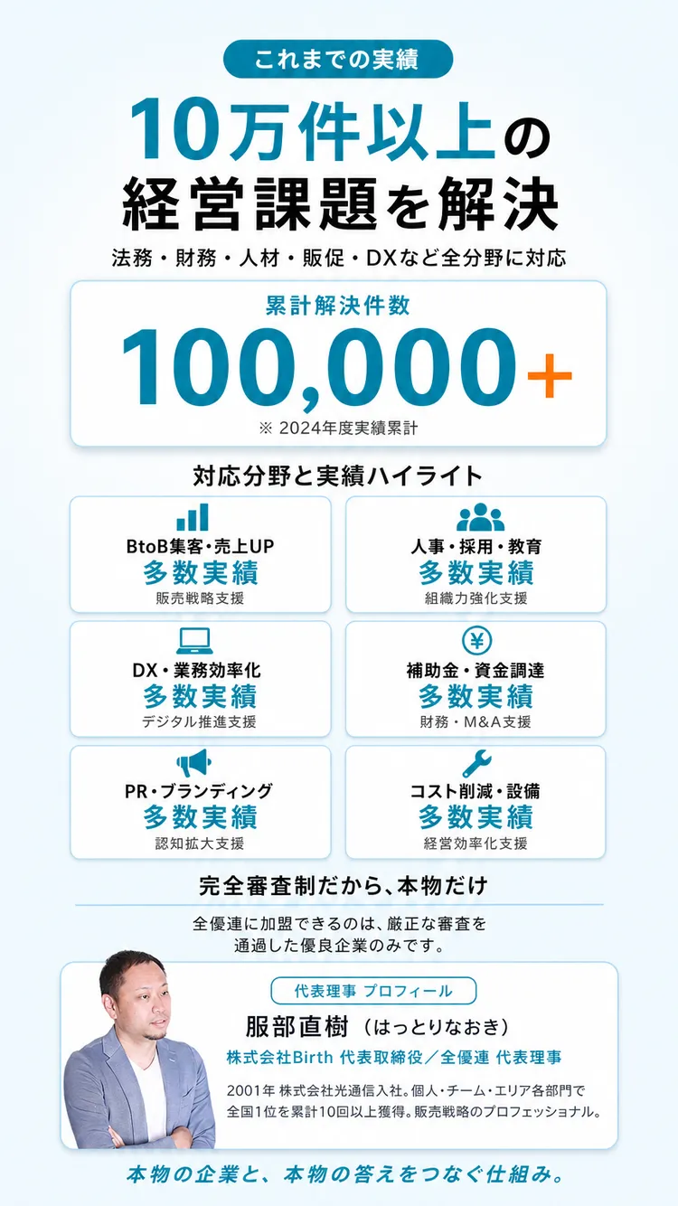 結果・実績
