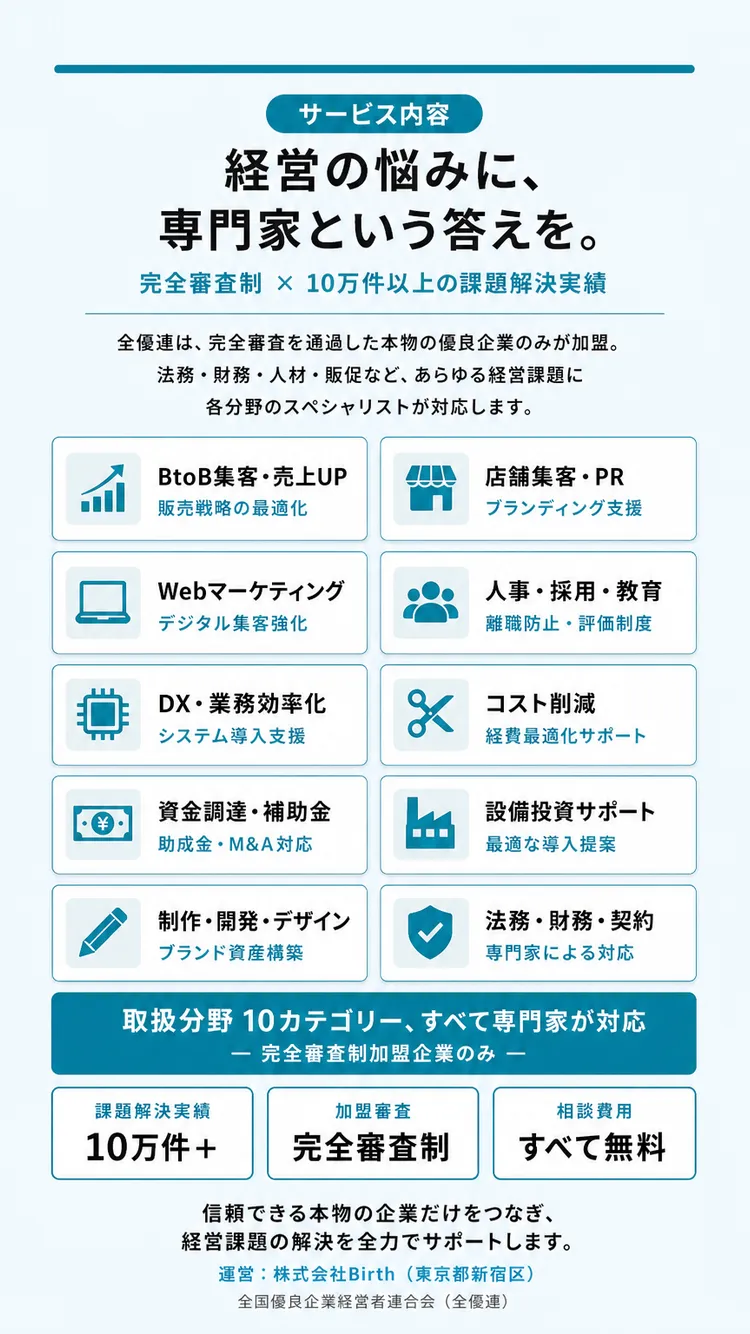 オファー