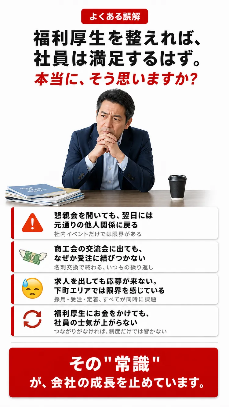 問題提起